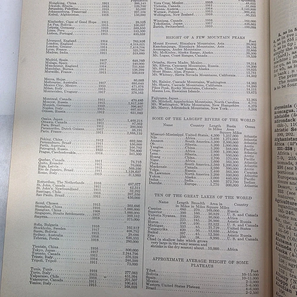 Macmillan‎ American Geography Textbooks 1927, 1934 Set of 2, GUC